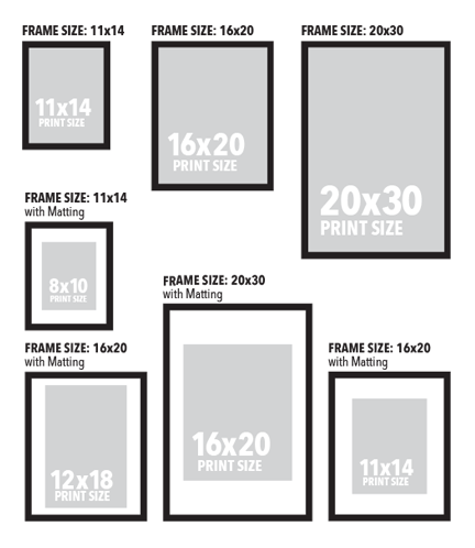 photo print sizes and frames